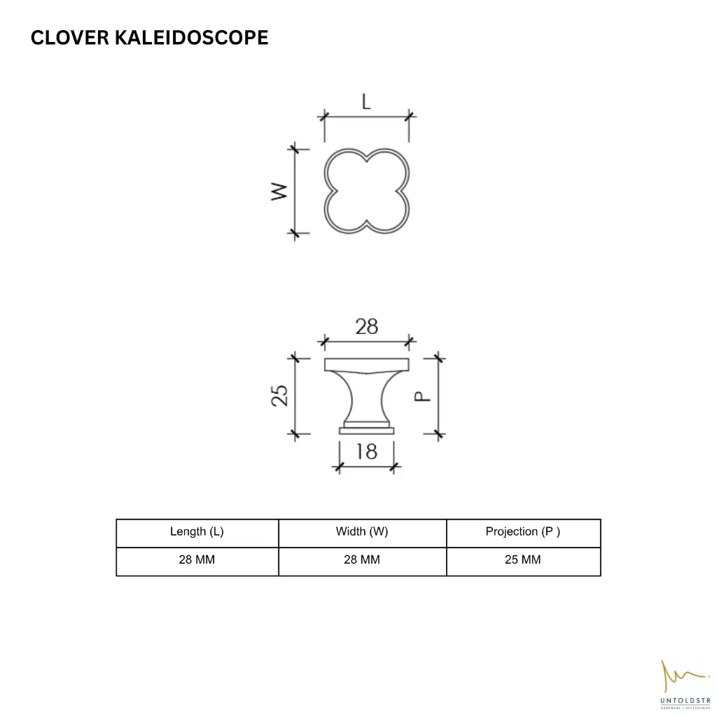 Clover Kaleidoscope.webp