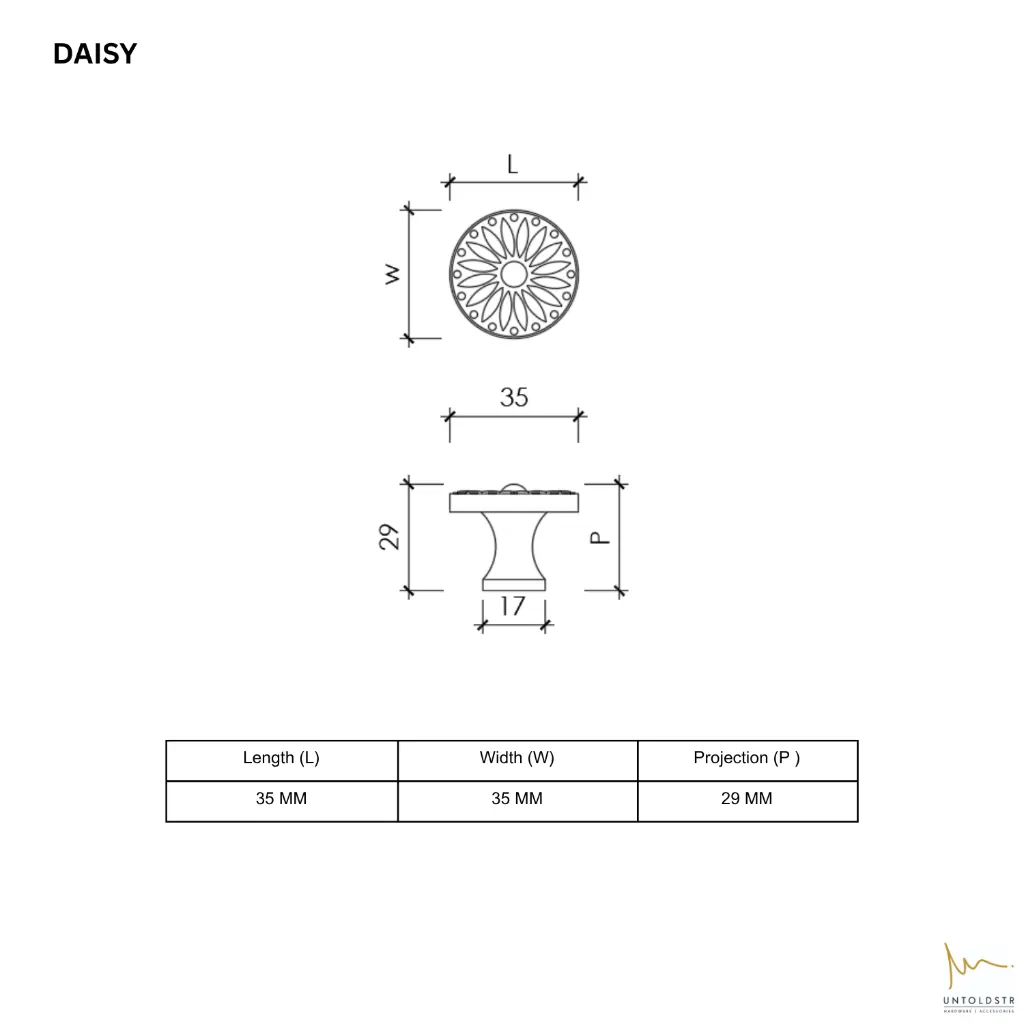 Daisy Knob.webp