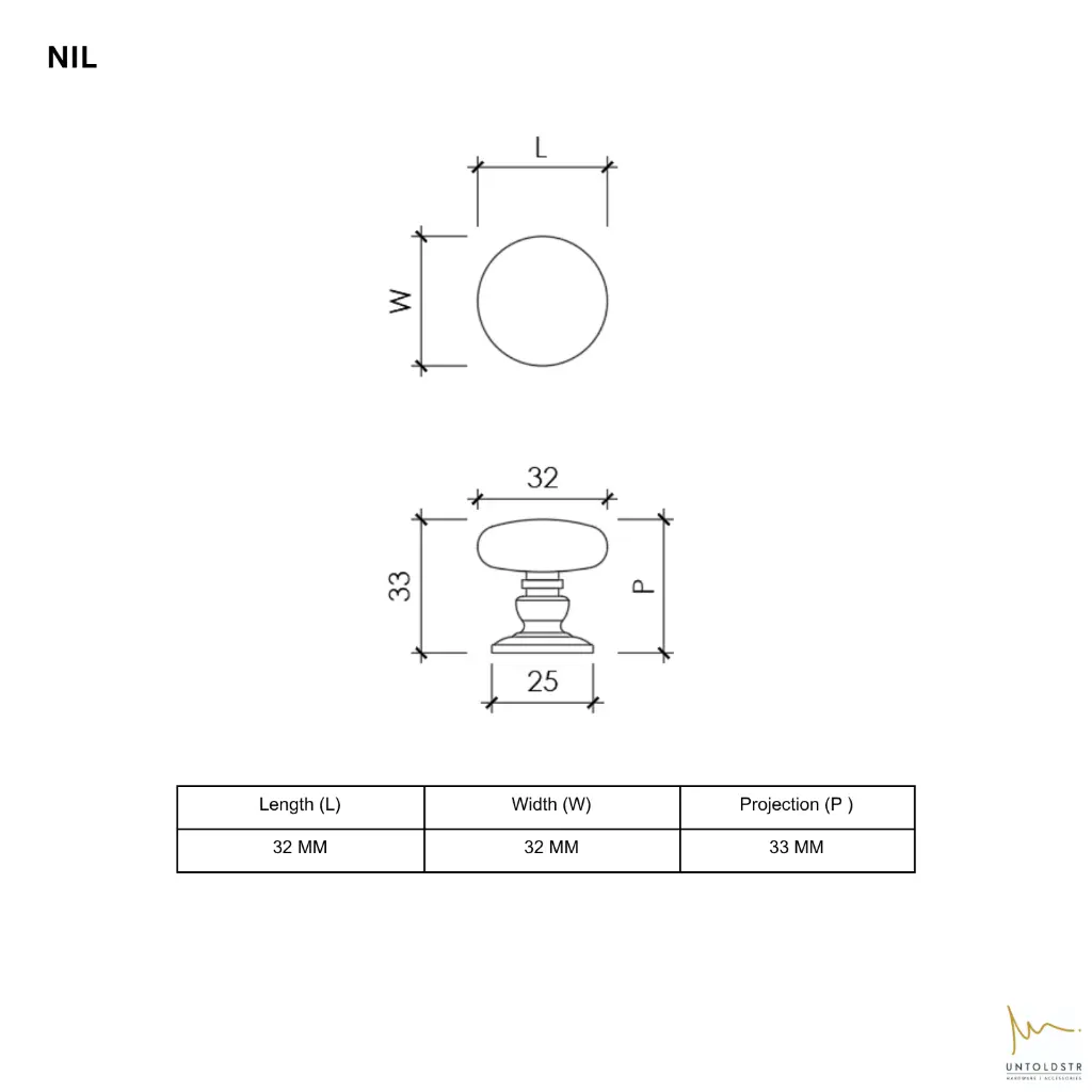 NIL Knob.webp